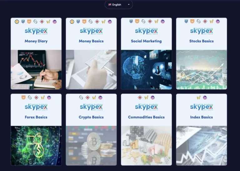 Skypex Academy Course Modules Overview