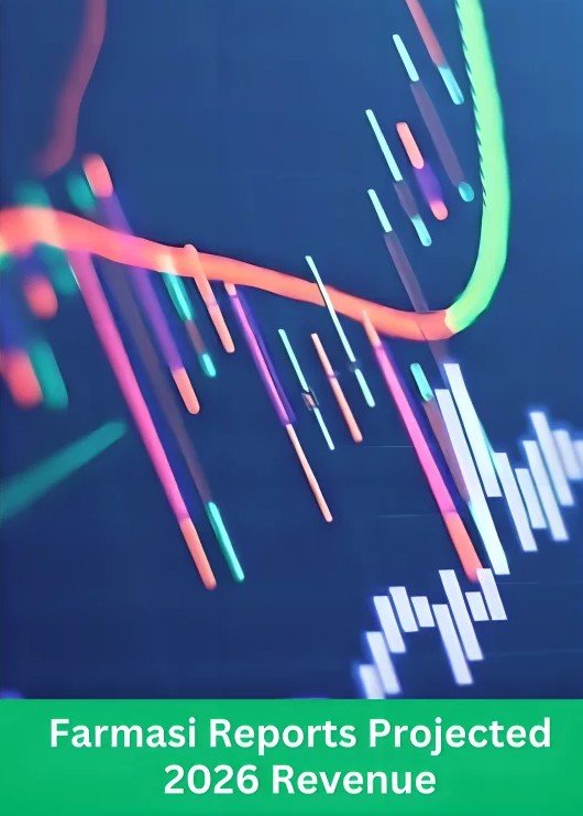 Stock market financial chart showing upward trend representing Farmasi 2026 revenue projections and global market growth.