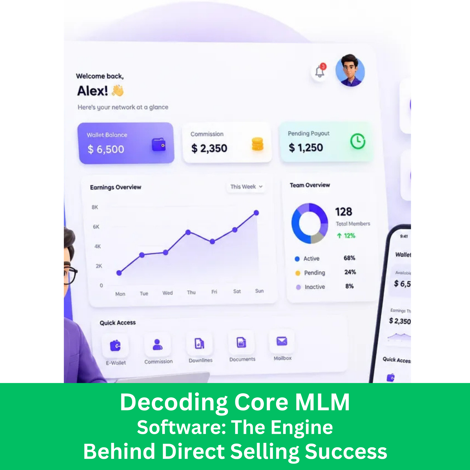 Core MLM dashboard showing wallet balance of $6,500, commission earnings, weekly earnings graph, team overview with 128 members, and mobile app preview for network marketing business management.