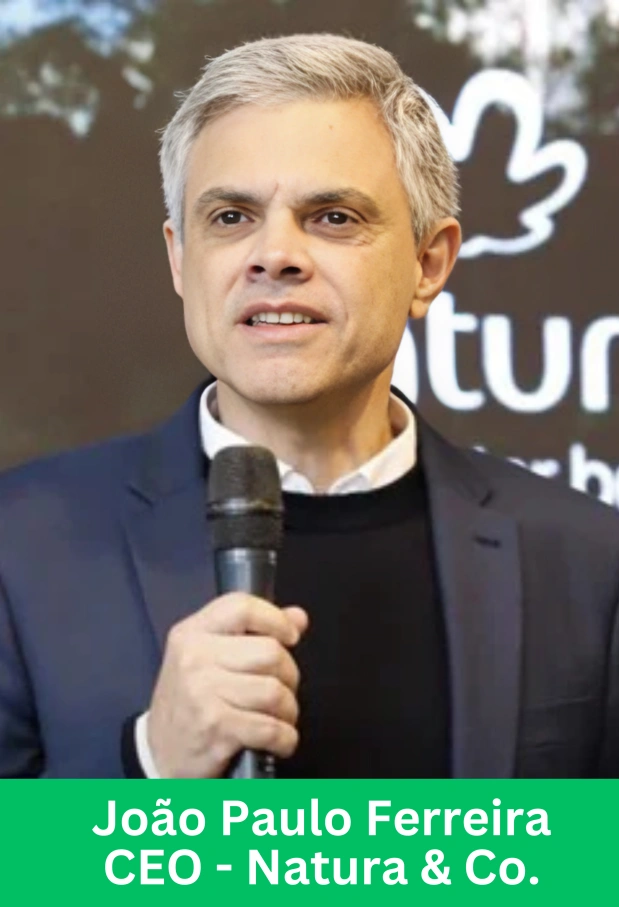Natura Q2 2026 Results Show Mixed Growth